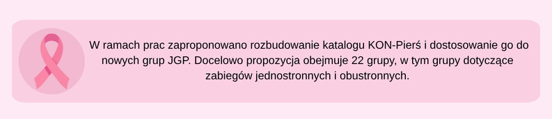 Choroby piersi 9